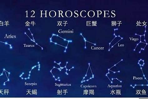 哪个星座最矮|十二星座标准身高，谁是最矮的星座？